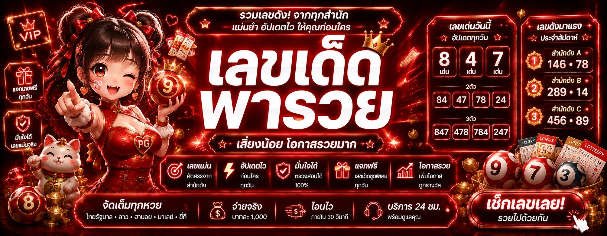 แทงหวยออนไลน์ G2GFULLTIME หวยไทย หวยลาว หวยฮานอย
